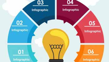 اینفوگرافی