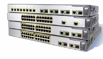 آشنایی با انواع روترها