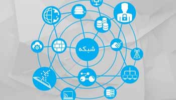 سیستم عامل شبکه