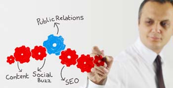 مشتری مداری