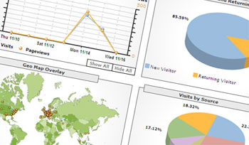 Google Analytics version 2