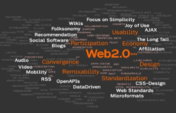 What can Web 2.0 Marketing do for you?
