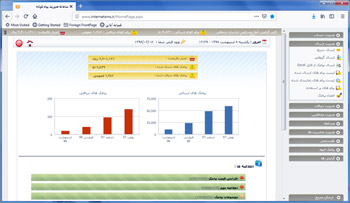 نرم افزار ارسال پیامک انبوه